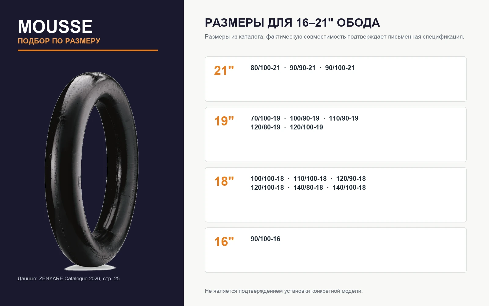 Подбор Mousse по размеру шины и диаметру обода 16–21 дюйм